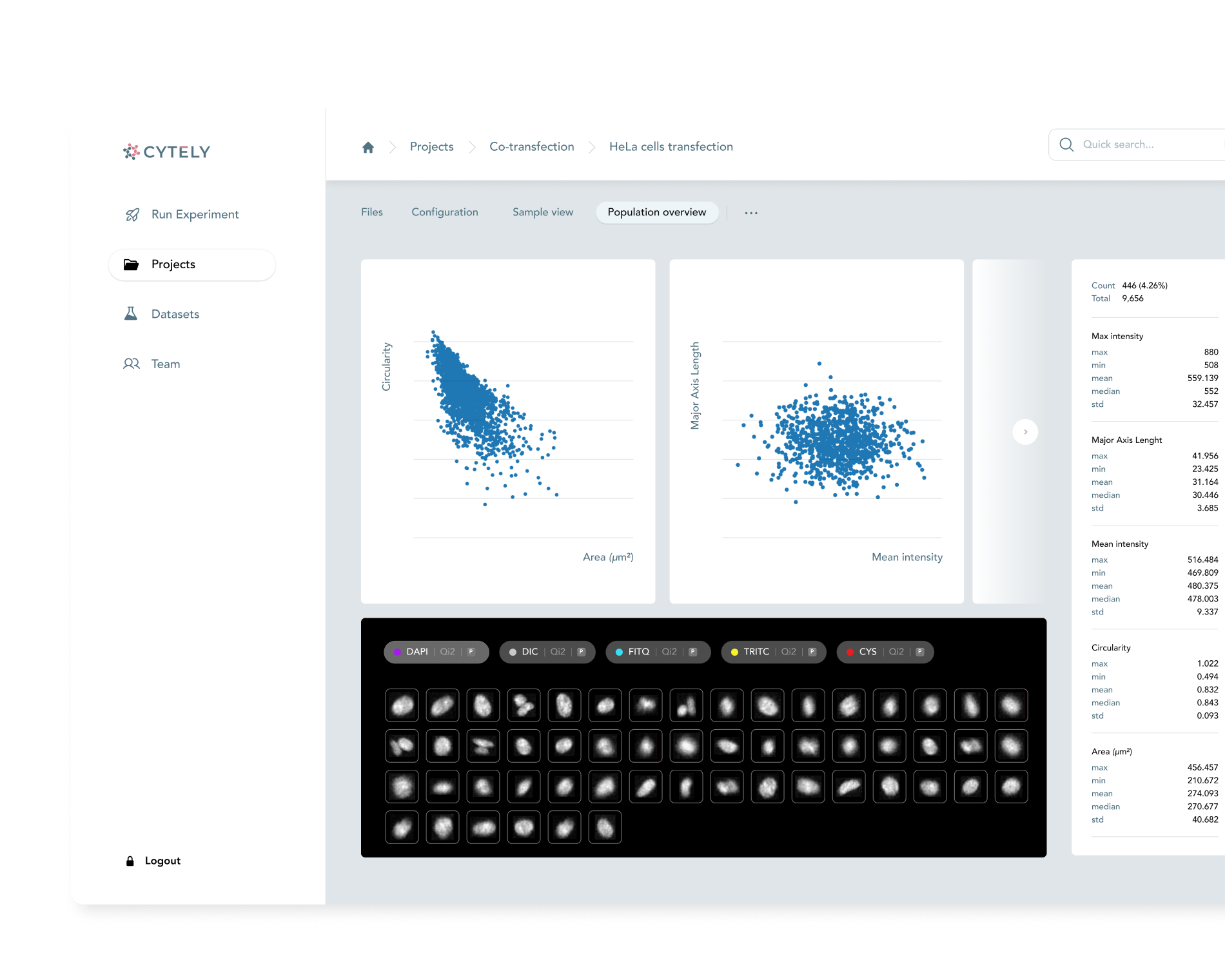 Image for Real-time analysis